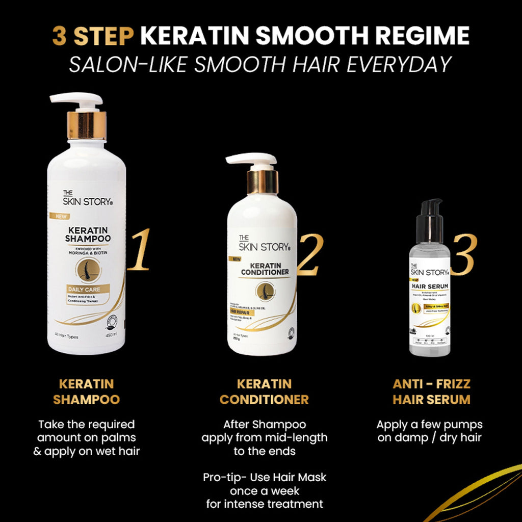 The Skin Story Sulphate Free Anti Frizz Keratin Hair Conditioner, Instant Gloss Smooth Shine, Vit E | Grocsy