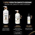 The Skin Story Sulphate Free Anti Frizz Keratin Hair Conditioner, Instant Gloss Smooth Shine, Vit E | Grocsy