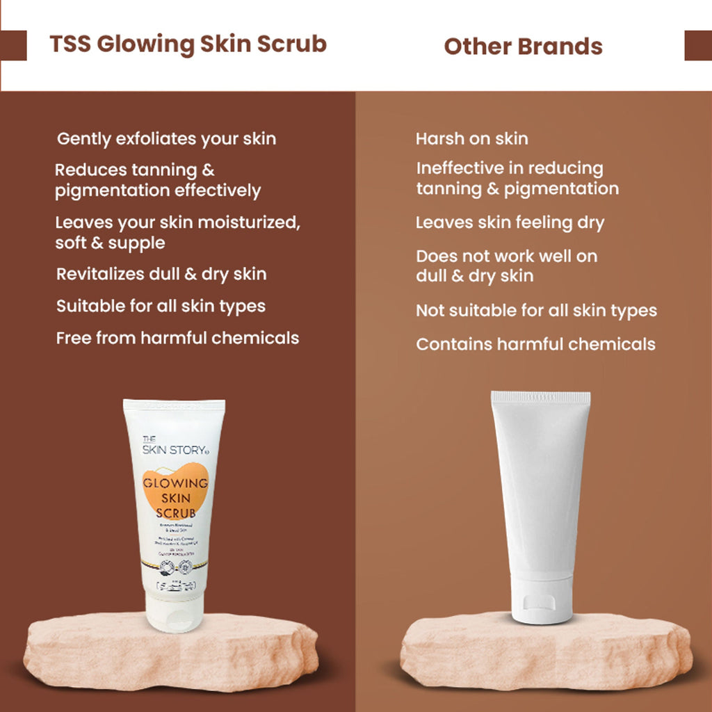 The Skin Story Gentle Detan Face Scrub Exfoliate Dead Skin Remove Blackheads Dark Spots Pigmentation | Grocsy