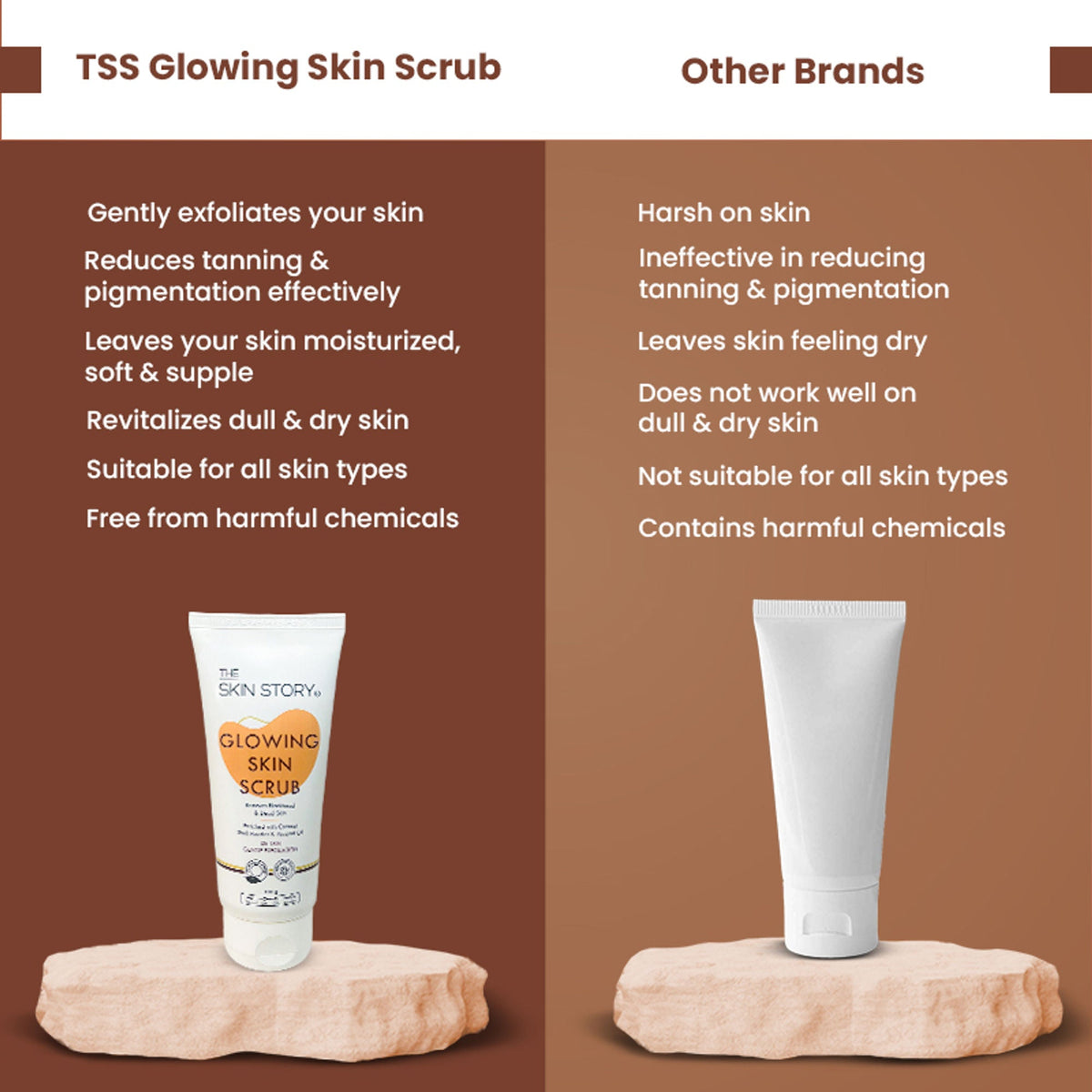 The Skin Story Gentle Detan Face Scrub Exfoliate Dead Skin Remove Blackheads Dark Spots Pigmentation | Grocsy