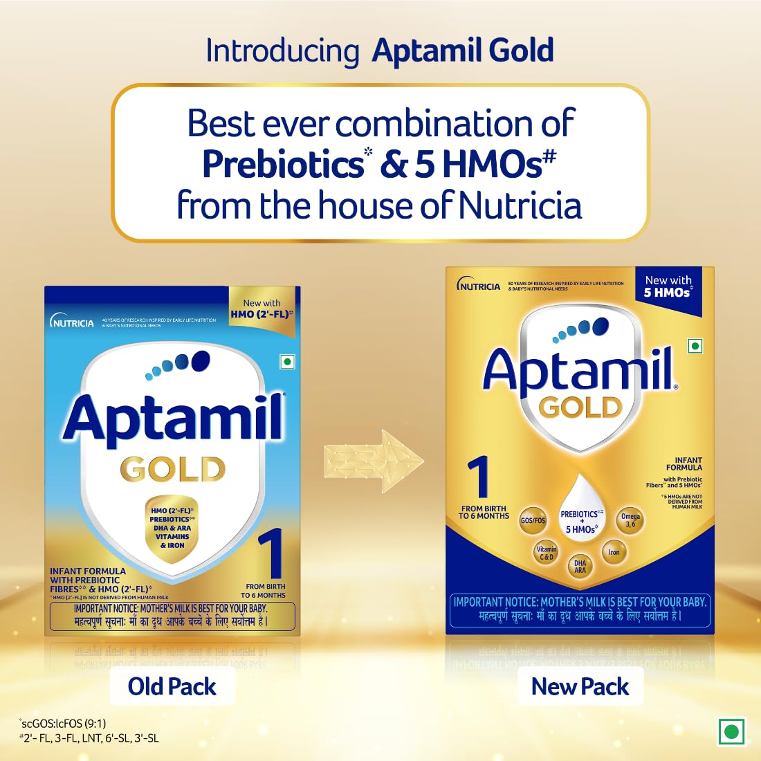 Aptamil Infant Formula with Prebiotics Stage 1 From Birth To 6 Months | Grocsy