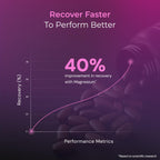 Nutrabay Zinc+ Magnesium B6 - 60 Tablets | Grocsy