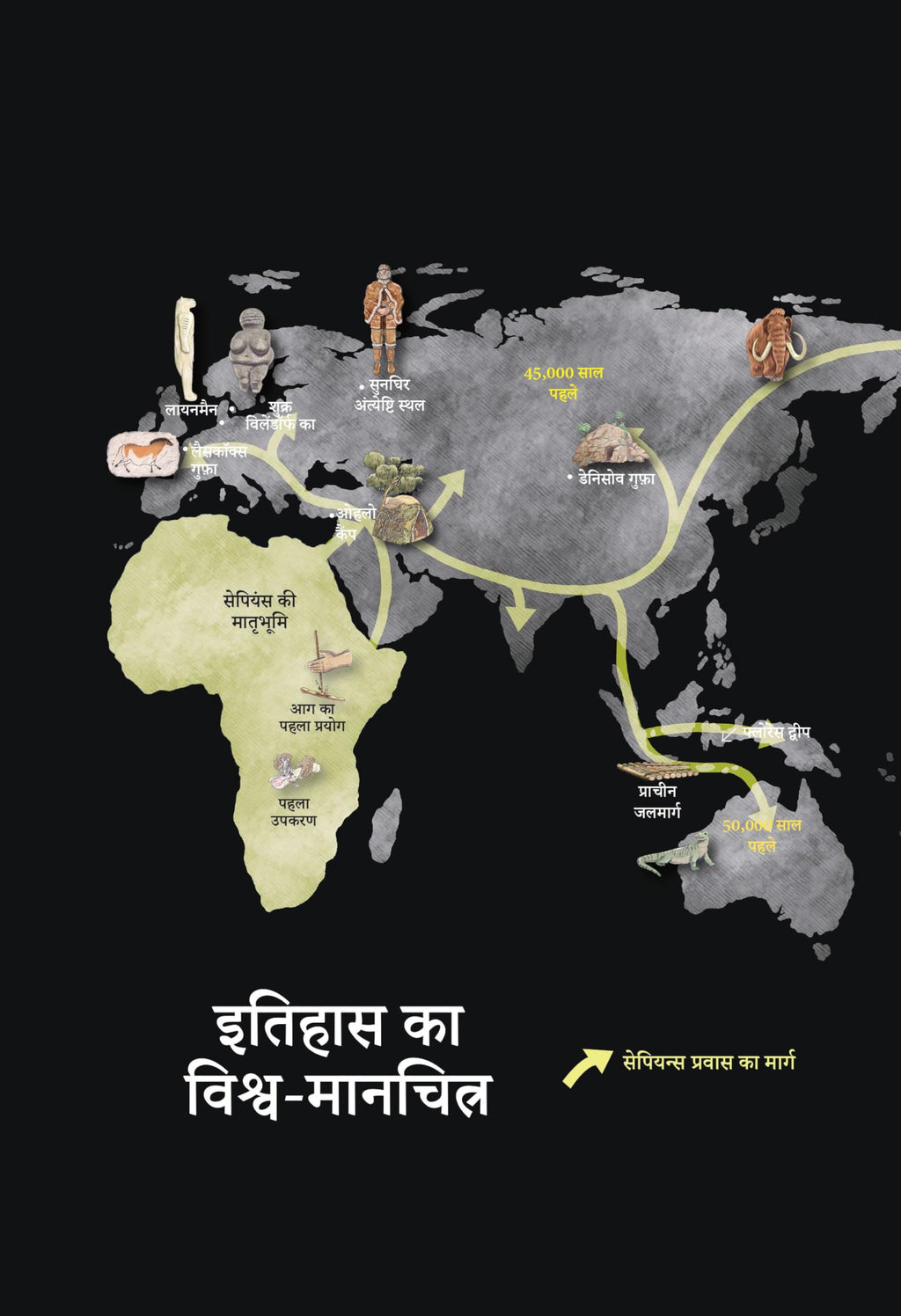 Ajey Hum - Yuval Noah Harari | Grocsy