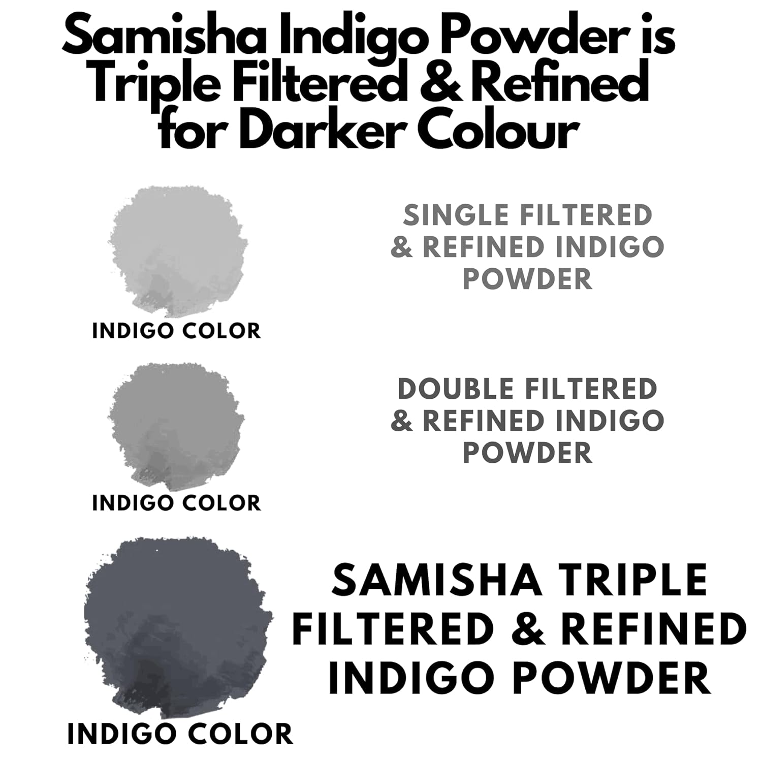 Samisha Indigo Powder | Grocsy