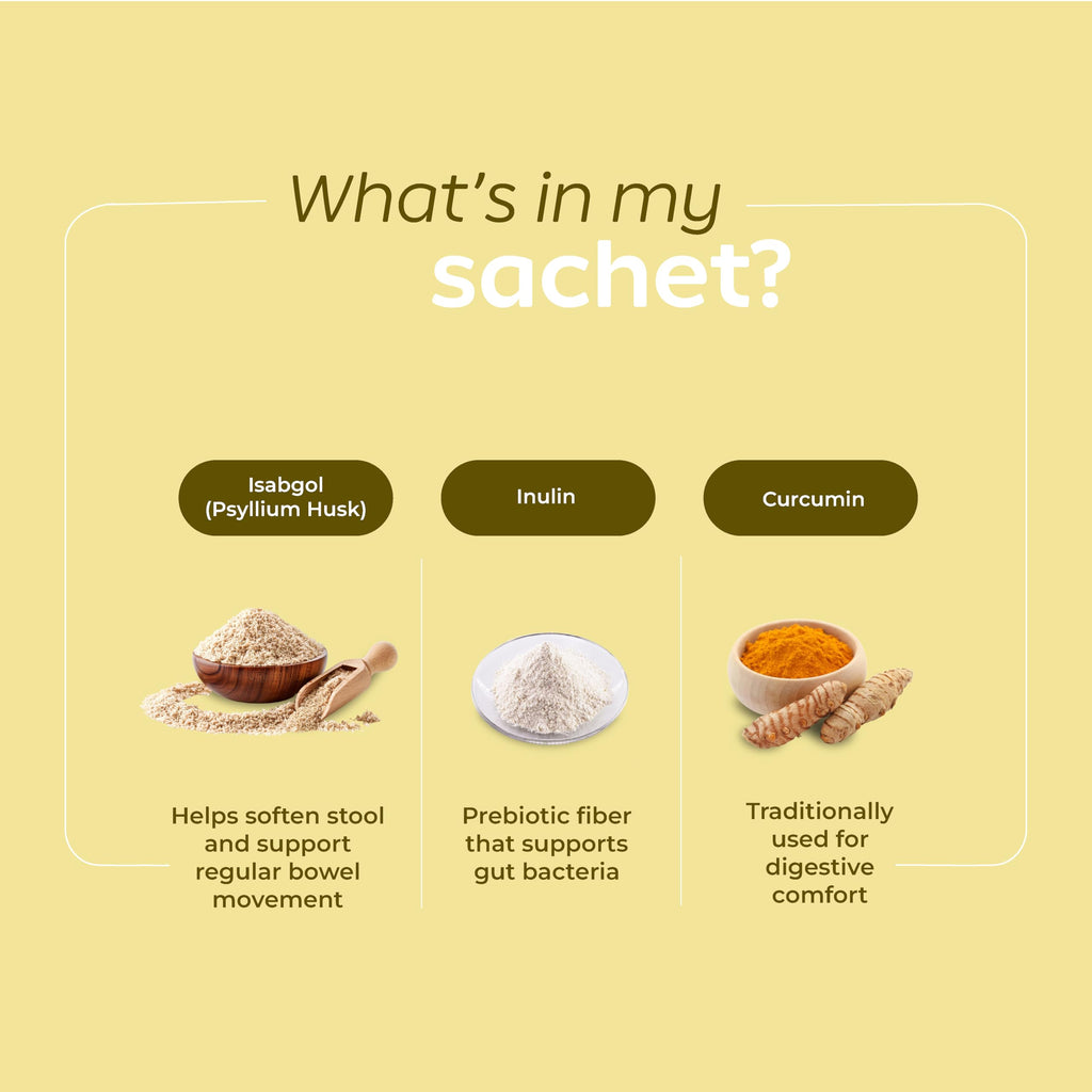 Arth Isabgol Powder | Grocsy