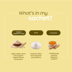 Arth Isabgol Powder | Grocsy