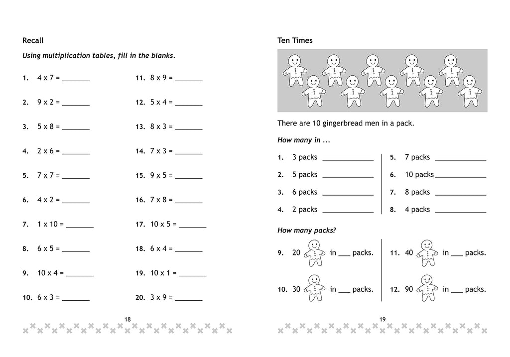 Scholars Hub Addition, Subtraction, Multiplication & Division Book For Kids Combo (Set Of 4 Books) | 192 Pages | Grocsy