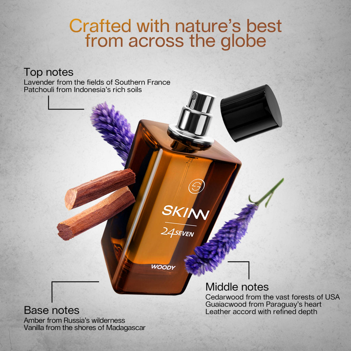 Skinn By Titan 24Seven Perfume for Men - Woody Eau De Parfum | Grocsy