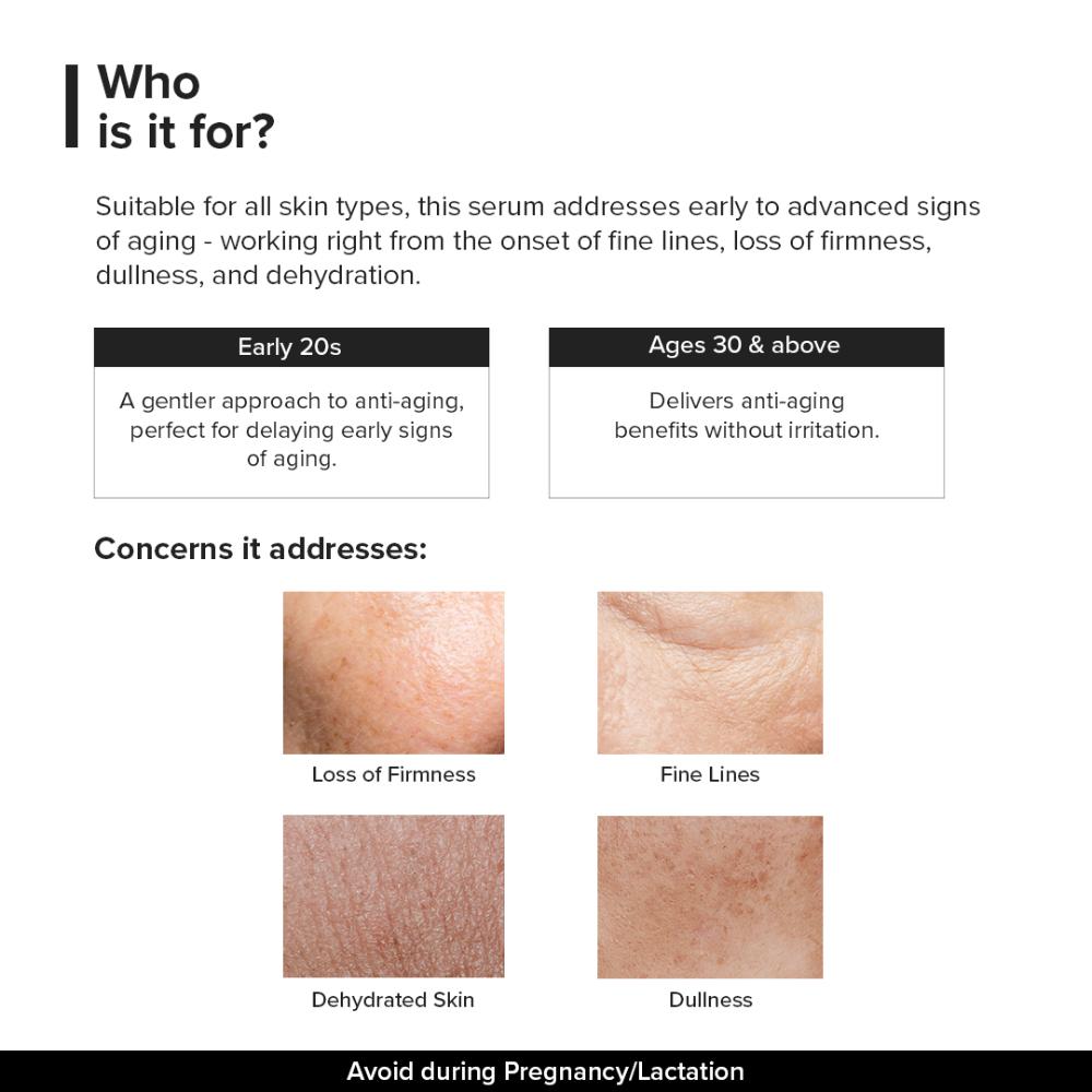 Minimalist Copper Peptide + PDRN 1.25% Serum 10ml | Grocsy