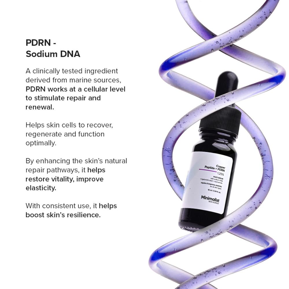 Minimalist Copper Peptide + PDRN 1.25% Serum 10ml | Grocsy