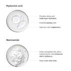 Minimalist Copper Peptide + PDRN 1.25% Serum 10ml | Grocsy