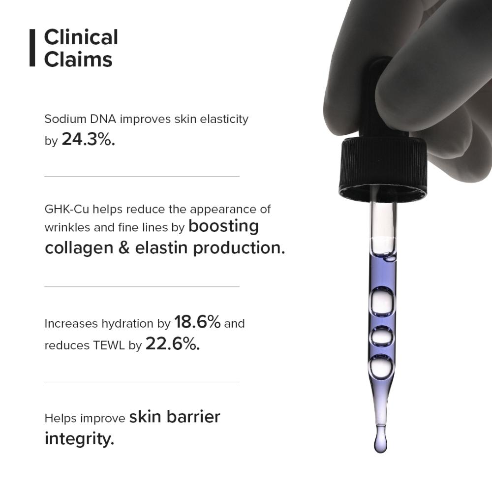 Minimalist Copper Peptide + PDRN 1.25% Serum 10ml | Grocsy