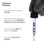 Minimalist Copper Peptide + PDRN 1.25% Serum 10ml | Grocsy
