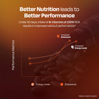 Nutrabay Multivitamin Tablets for Men | Grocsy