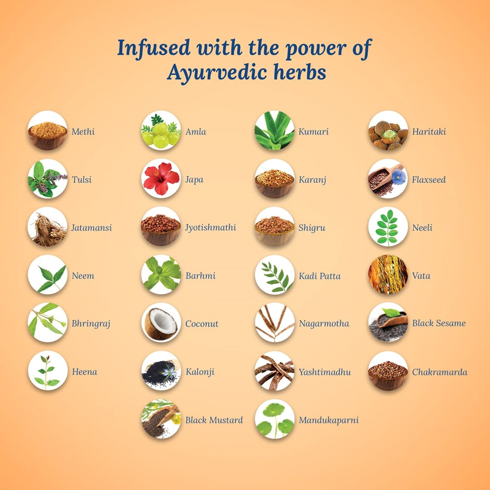 Parachute Advansed Ayurvedic Coconut Hair Oil | Grocsy