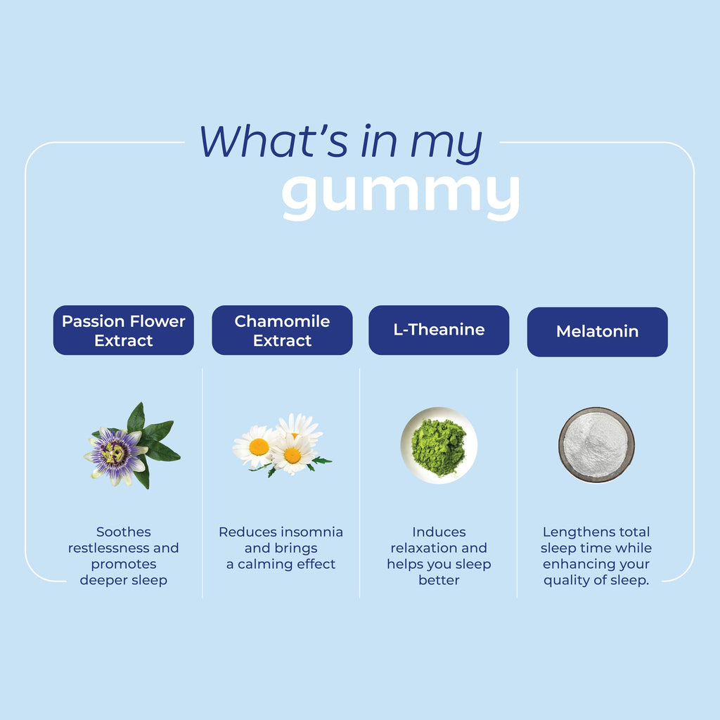 Arth Melatonin Sleep Gummies | Grocsy