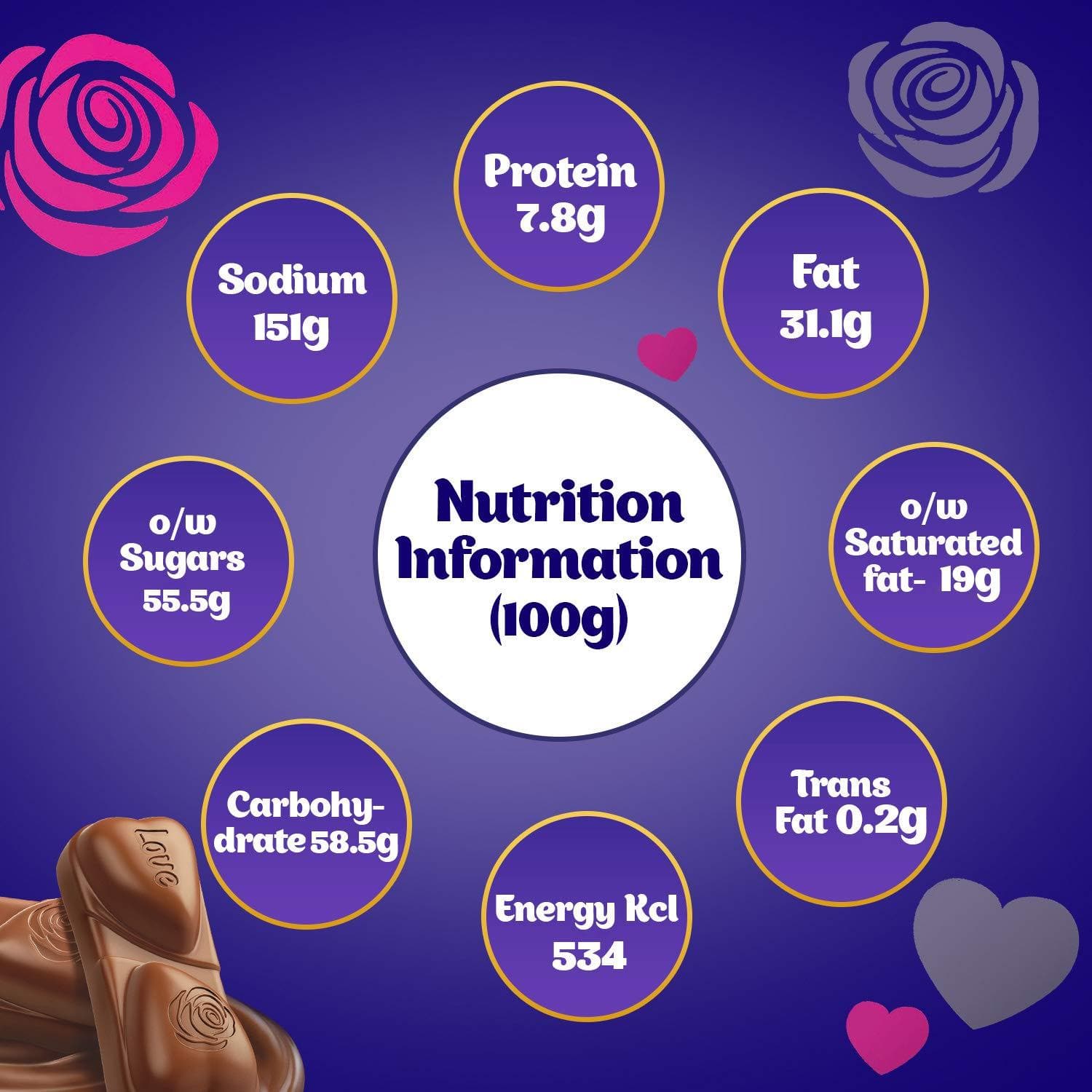 Cadbury Dairy Milk Silk Chocolate Heart Shaped Gift Box | Grocsy