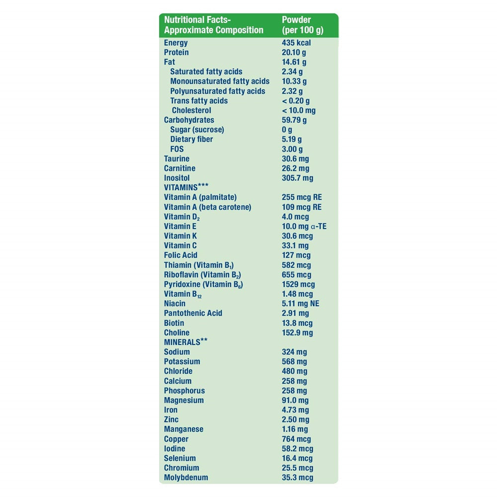 Ensure Diabetes Care Powder Chocolate Flavour | Grocsy