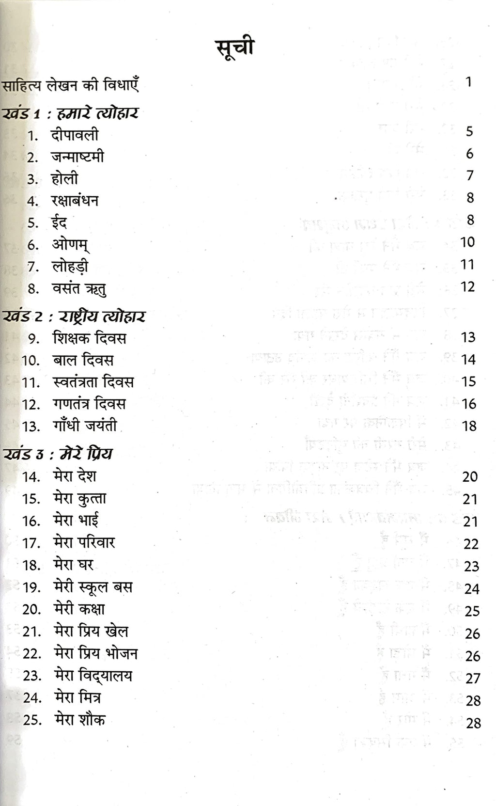 Nibandh Rachna-3. | Grocsy