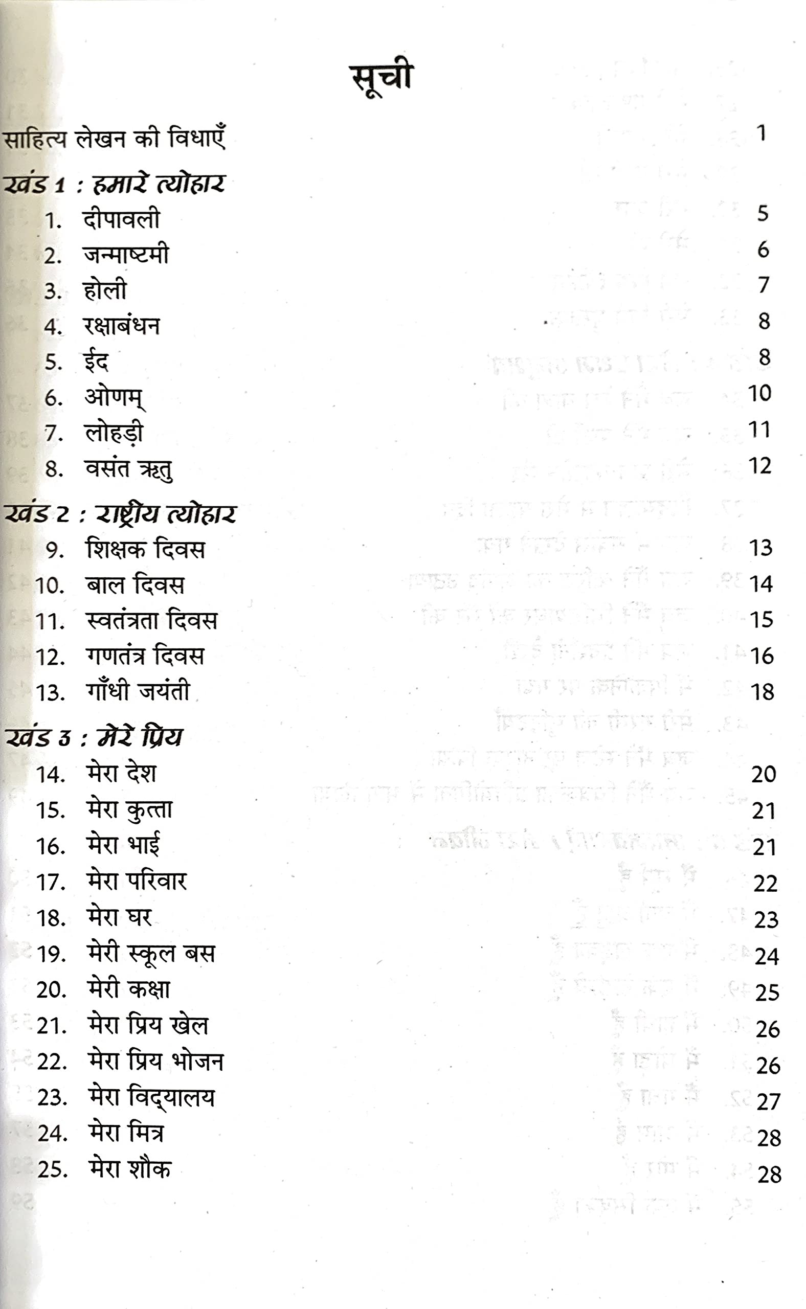 Nibandh Rachna-3. | Grocsy