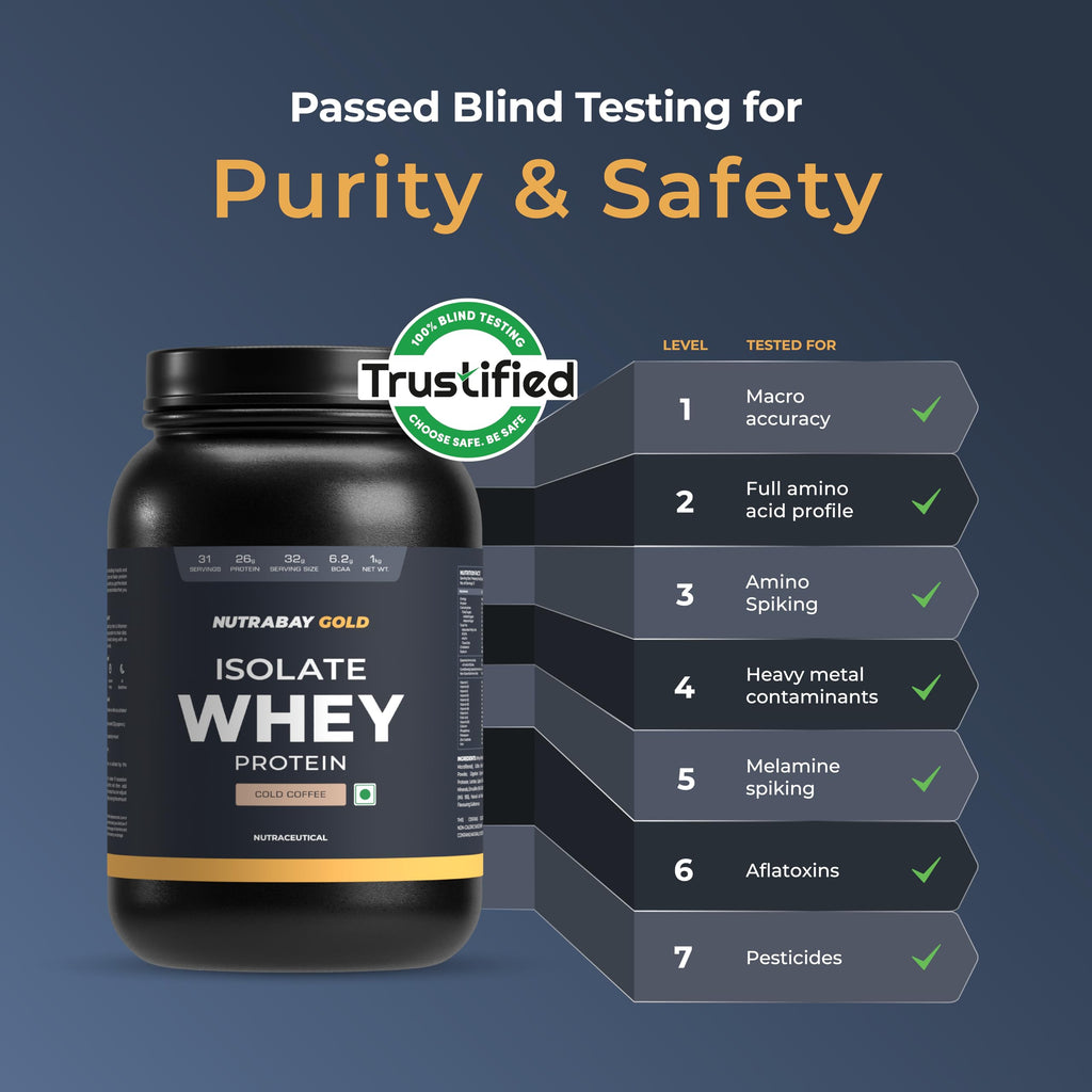 Nutrabay Gold Isolate  Whey Protein Powder | Grocsy