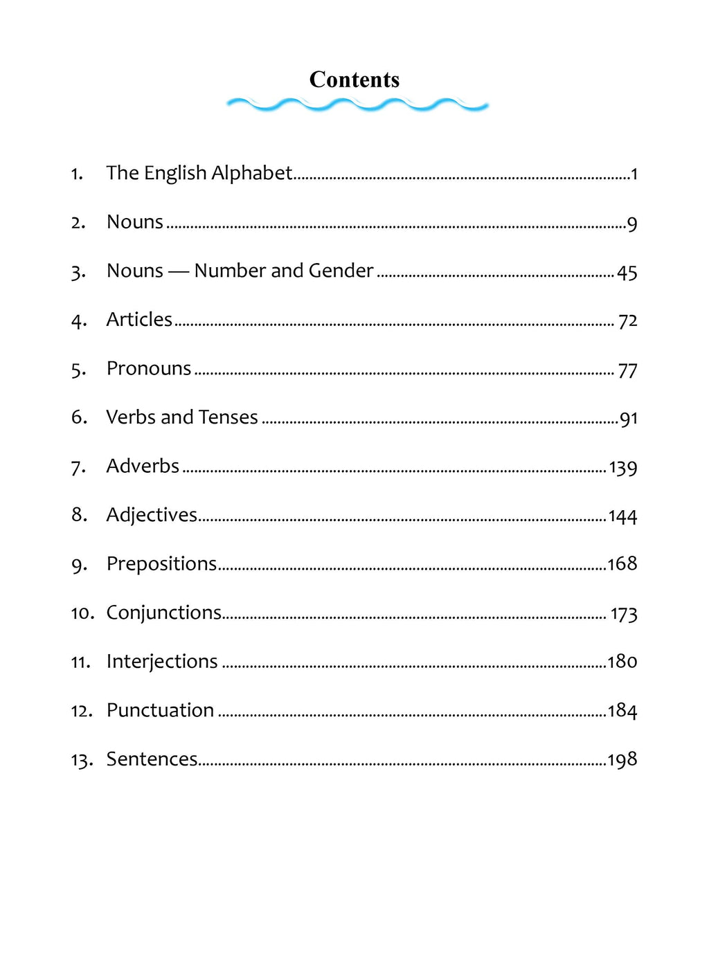 English Grammar For Beginners. | Grocsy