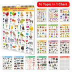 English-Marathi Chart For Kids (16 Charts ) 36 X 50 Cm - Children Spiral Wall Picture Chart | Grocsy