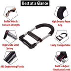 Kannssky Forearm Strengthener Wrist Exerciser Equipment-Adjustable | Grocsy