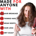Samisha Rosemary Water Spray For Hair Growth & Thickness | Grocsy