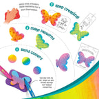 Imagimake Stamp Art - Garden - Stamps for Kids with Easy Blending Pens | Arts and Crafts for Kids Ages 3-5 | 3 to 5 Year Old Girl Gifts & Boy Gifts | Coloring Set | Grocsy