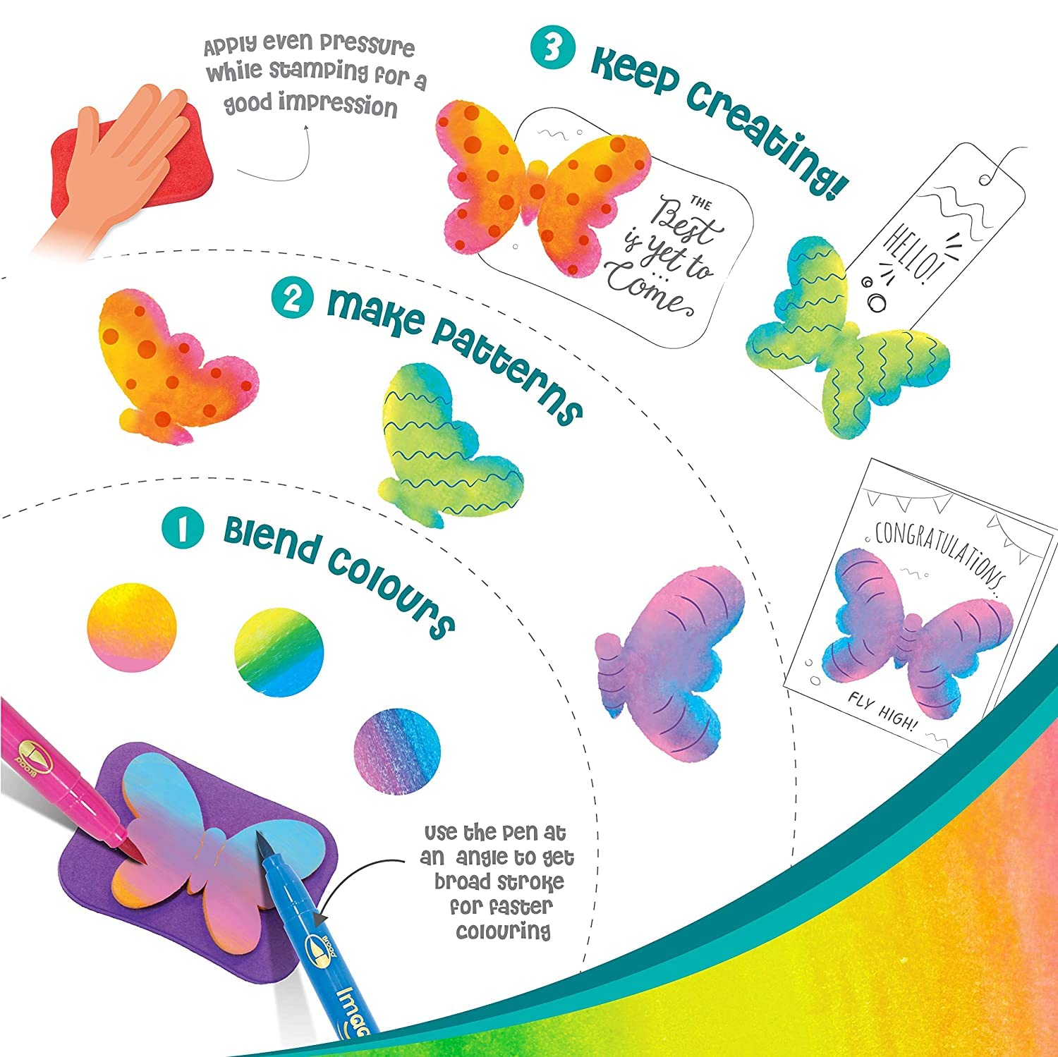 Imagimake Stamp Art - Garden - Stamps for Kids with Easy Blending Pens | Arts and Crafts for Kids Ages 3-5 | 3 to 5 Year Old Girl Gifts & Boy Gifts | Coloring Set | Grocsy