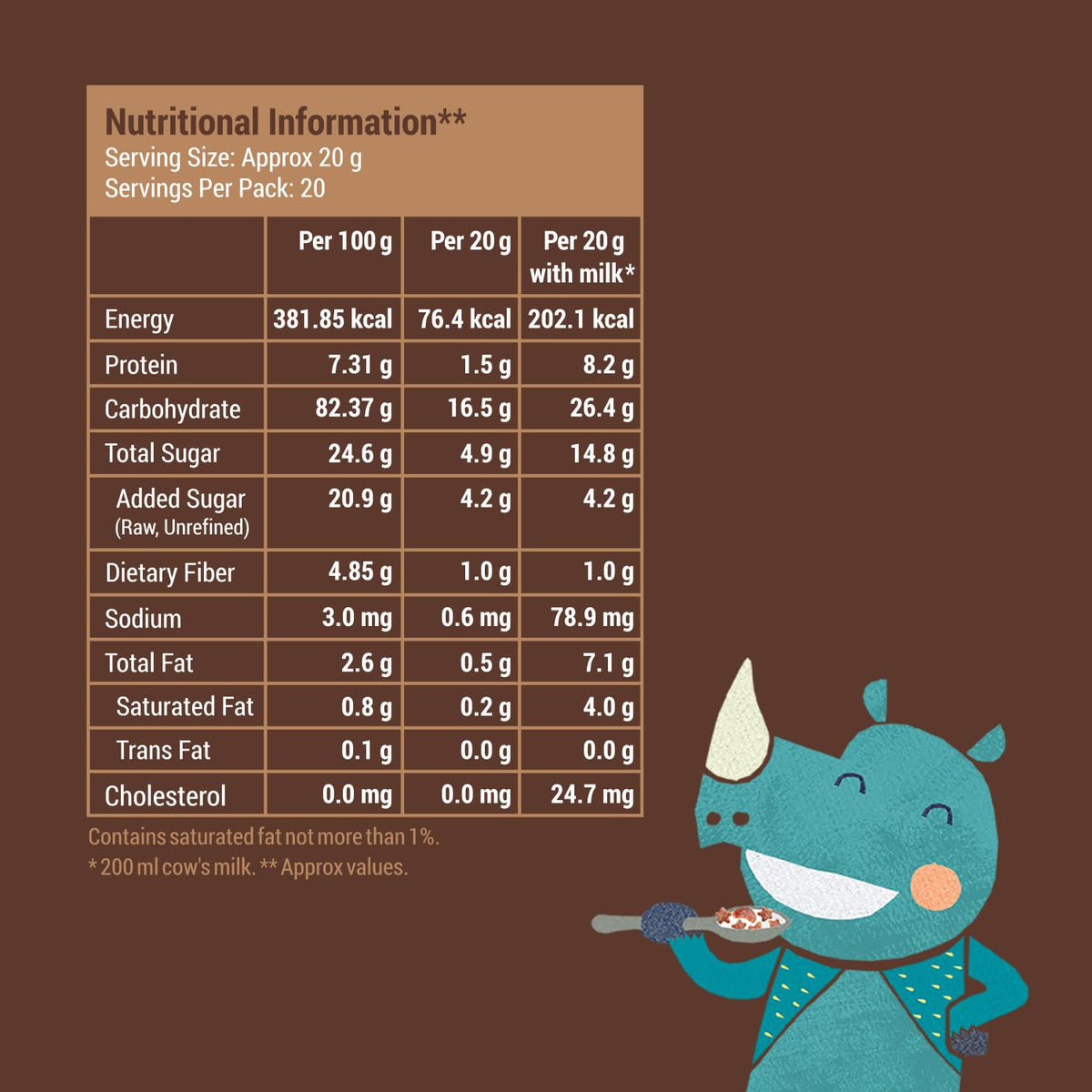 Slurrp Farm Choco Crunch - Ragi Stars and Moons | Grocsy