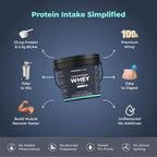 Nutrabay Concentrate Whey Protein Powder – Unflavoured | Grocsy