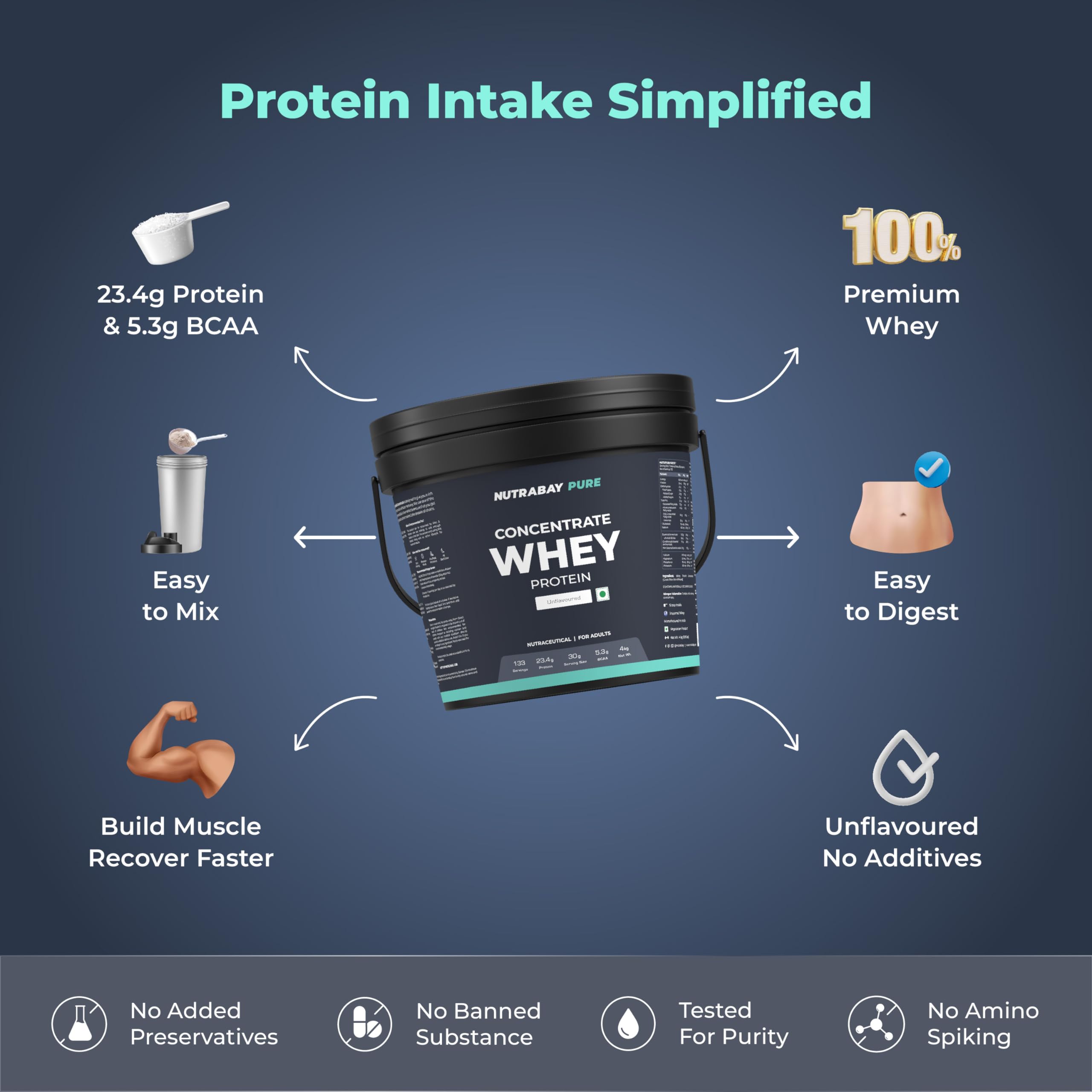 Nutrabay Concentrate Whey Protein Powder – Unflavoured | Grocsy