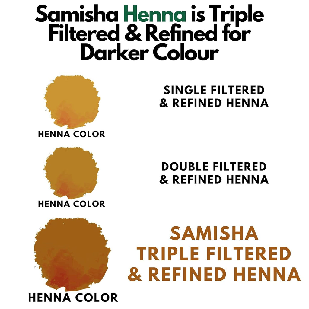 Samisha Henna Leaves Powder | Grocsy