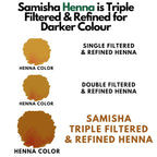 Samisha Henna Leaves Powder | Grocsy