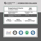 Carbamide Forte Hydrolyzed Collagen Peptides Tablets | Grocsy