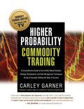 Higher Probability Commodity Trading | Grocsy
