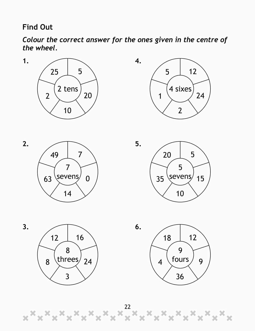 My Book Of Multiplication. | Grocsy