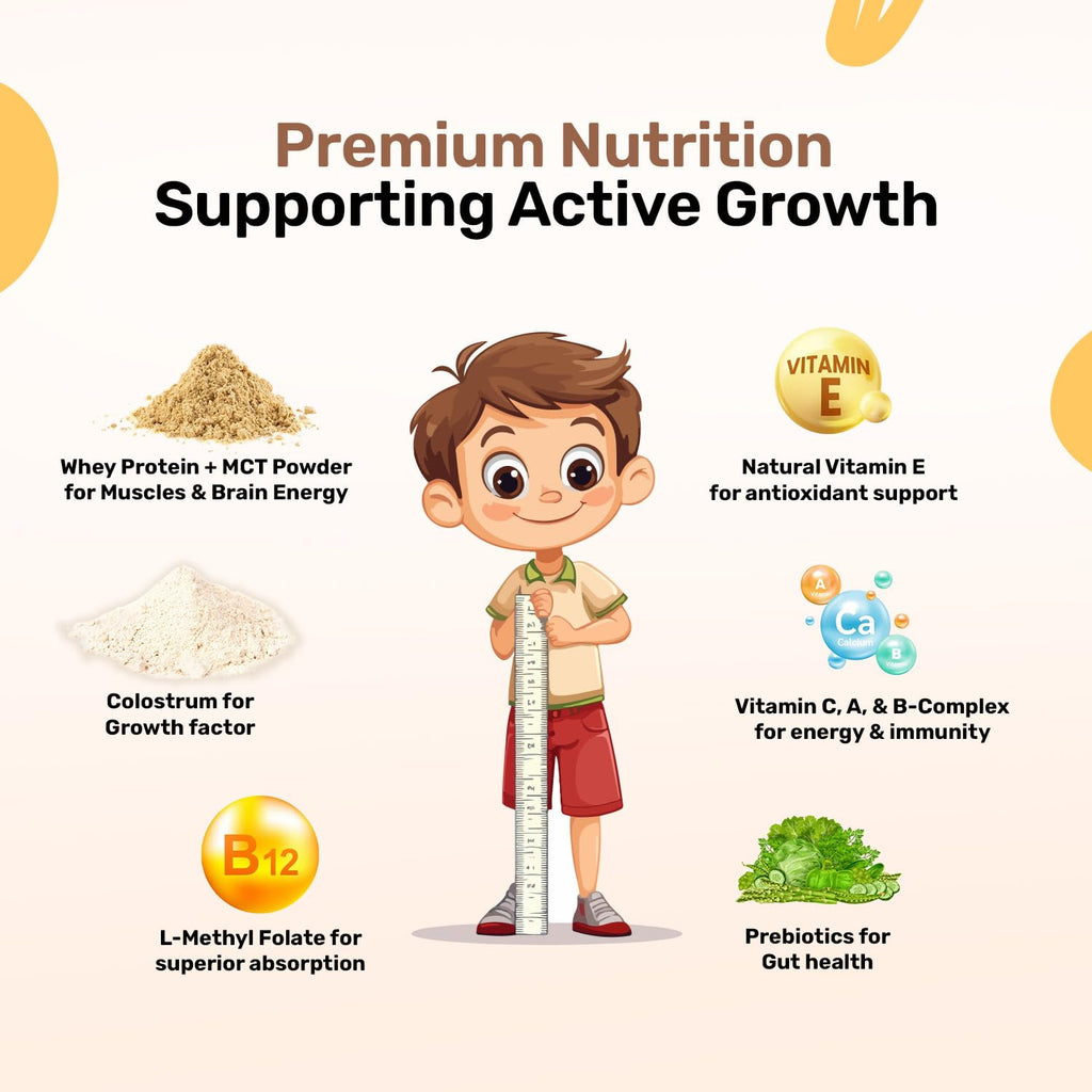 Miduty by Palak Notes Kids Chocolate Shake Powder | Grocsy