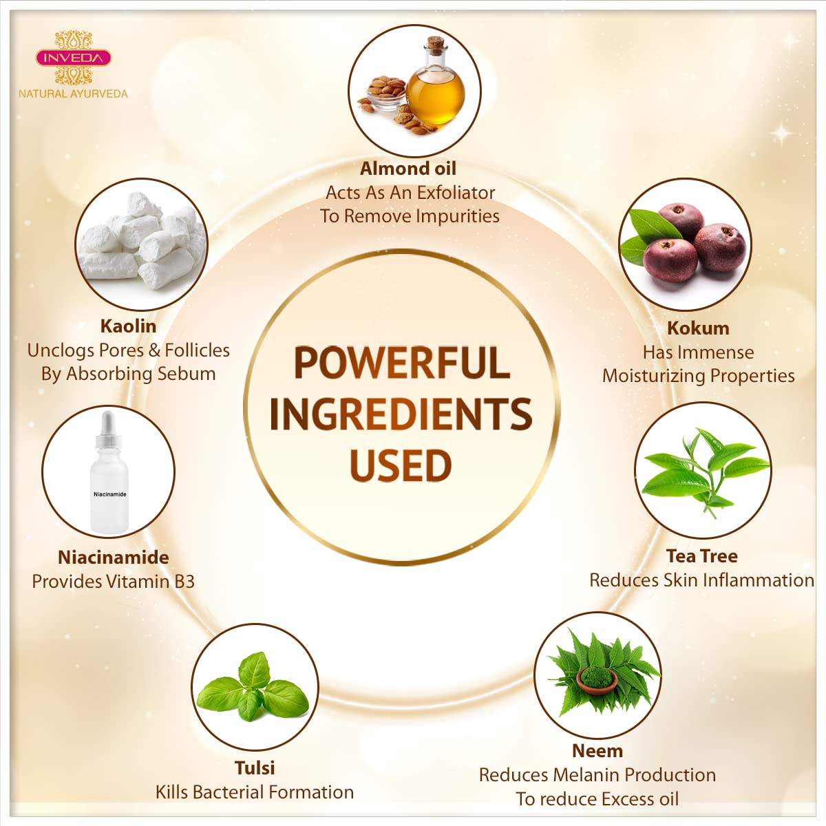 Inveda Anti Acne Gel Cream Masque | Grocsy