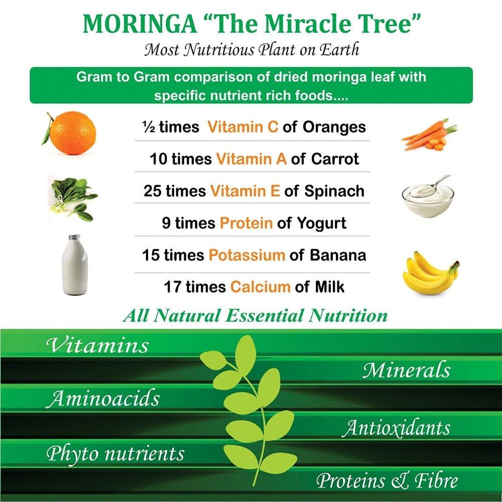 Attar Ayurveda Moringa Powder | Grocsy