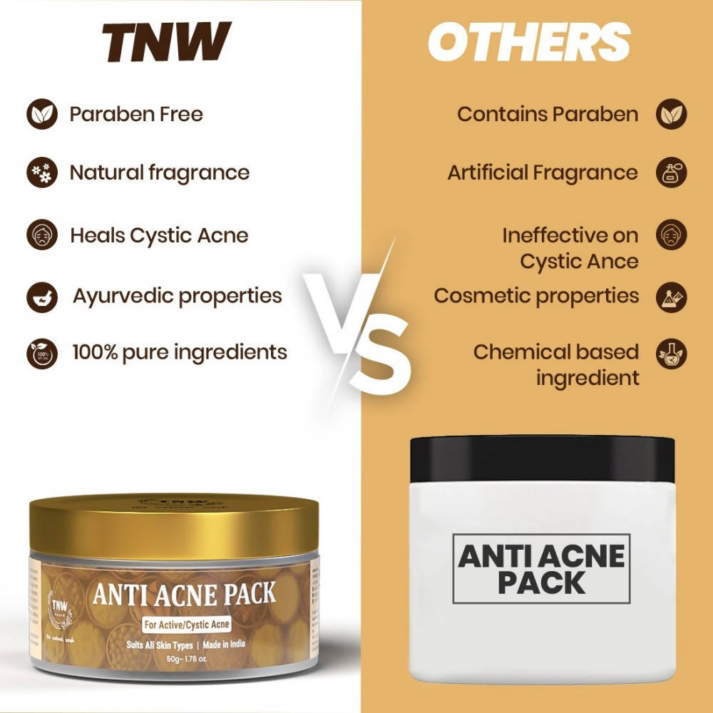 The Natural Wash Anti-Acne Pack For Active/Cystic Acne | Grocsy