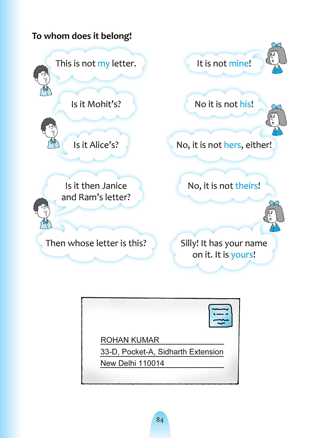 English Grammar For Beginners. | Grocsy