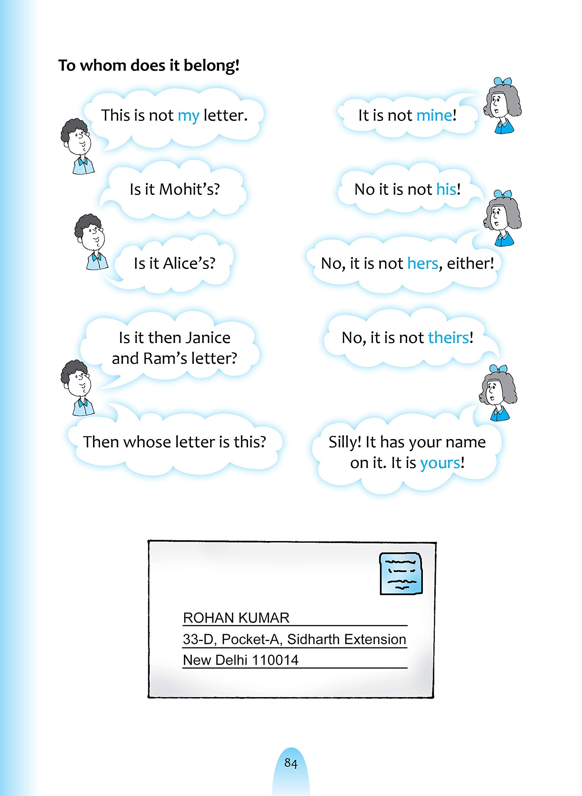 English Grammar For Beginners. | Grocsy