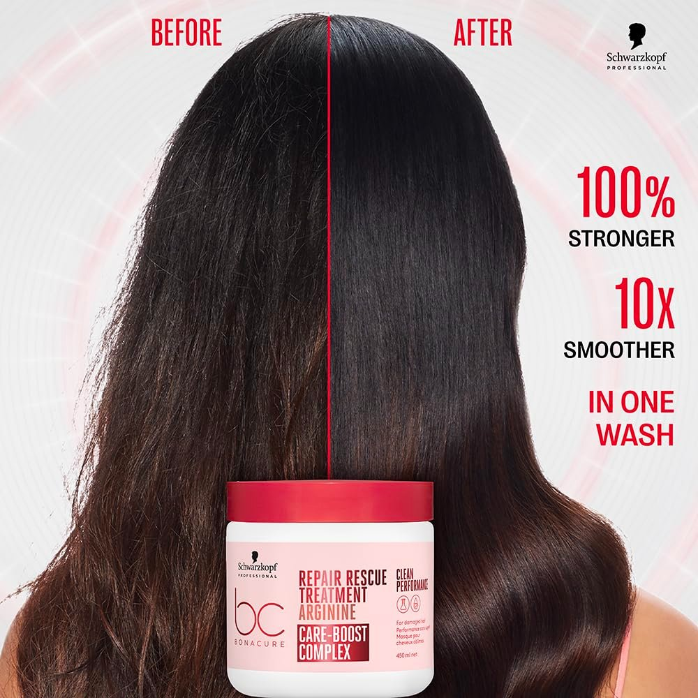 Schwarzkopf Professional Bonacure Repair Rescue Treatment With Arginine Dry Hair Mask | Grocsy
