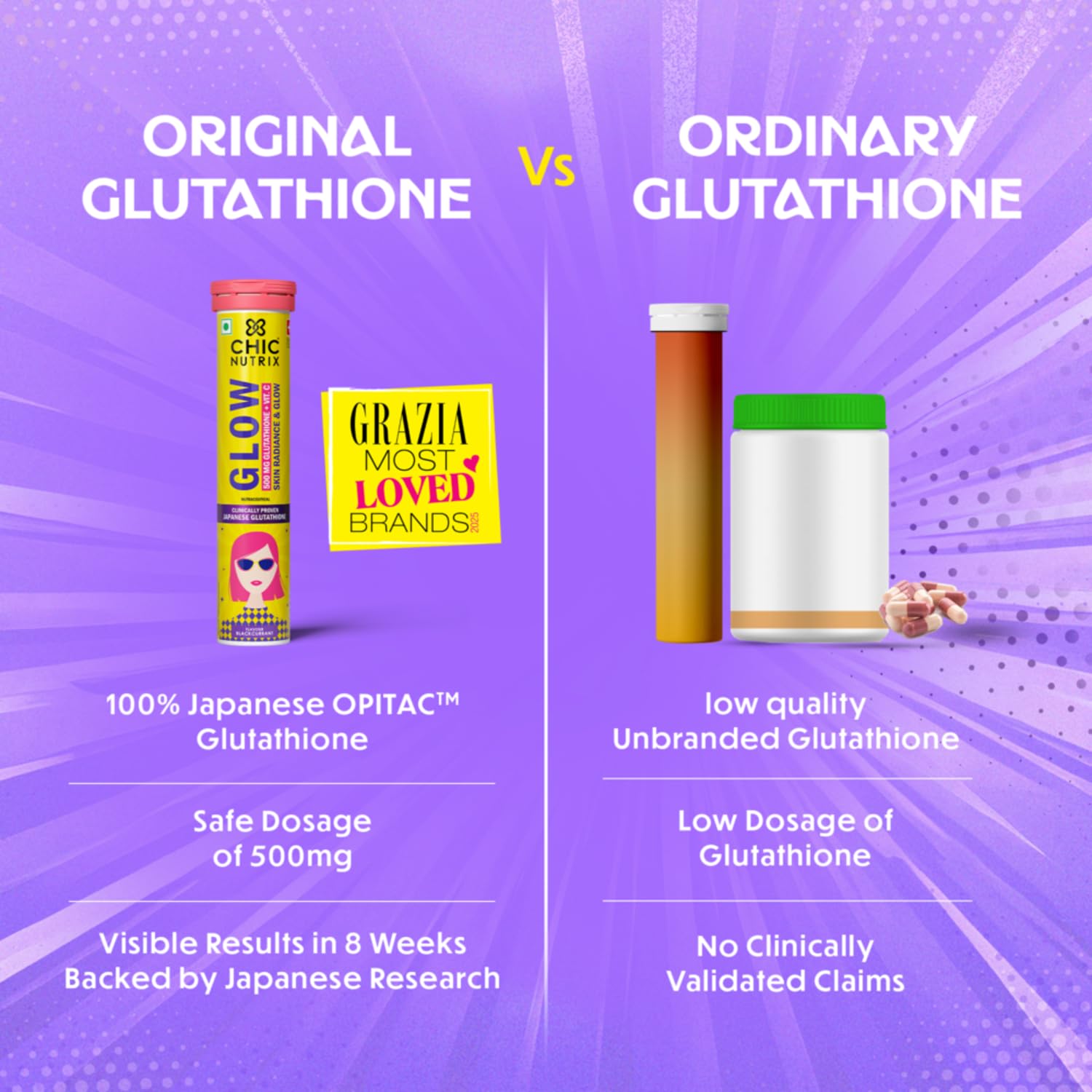 Chicnutrix Glow 500mg Effervescent Tablets - Strawberry & Lemon Flavor, For Glow & Radiance Skin | Grocsy