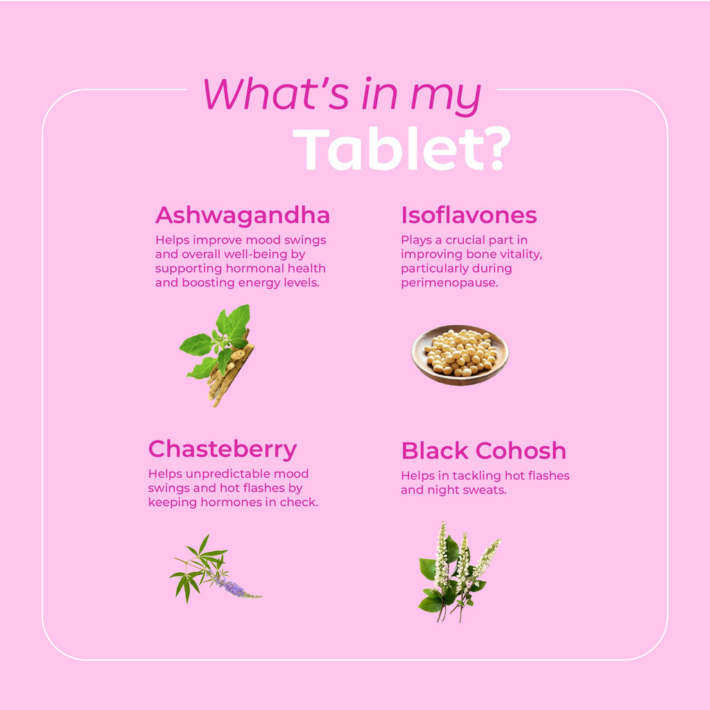 Arth Perimenopause Support Tablets | Grocsy