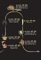 Ajey Hum - Yuval Noah Harari | Grocsy