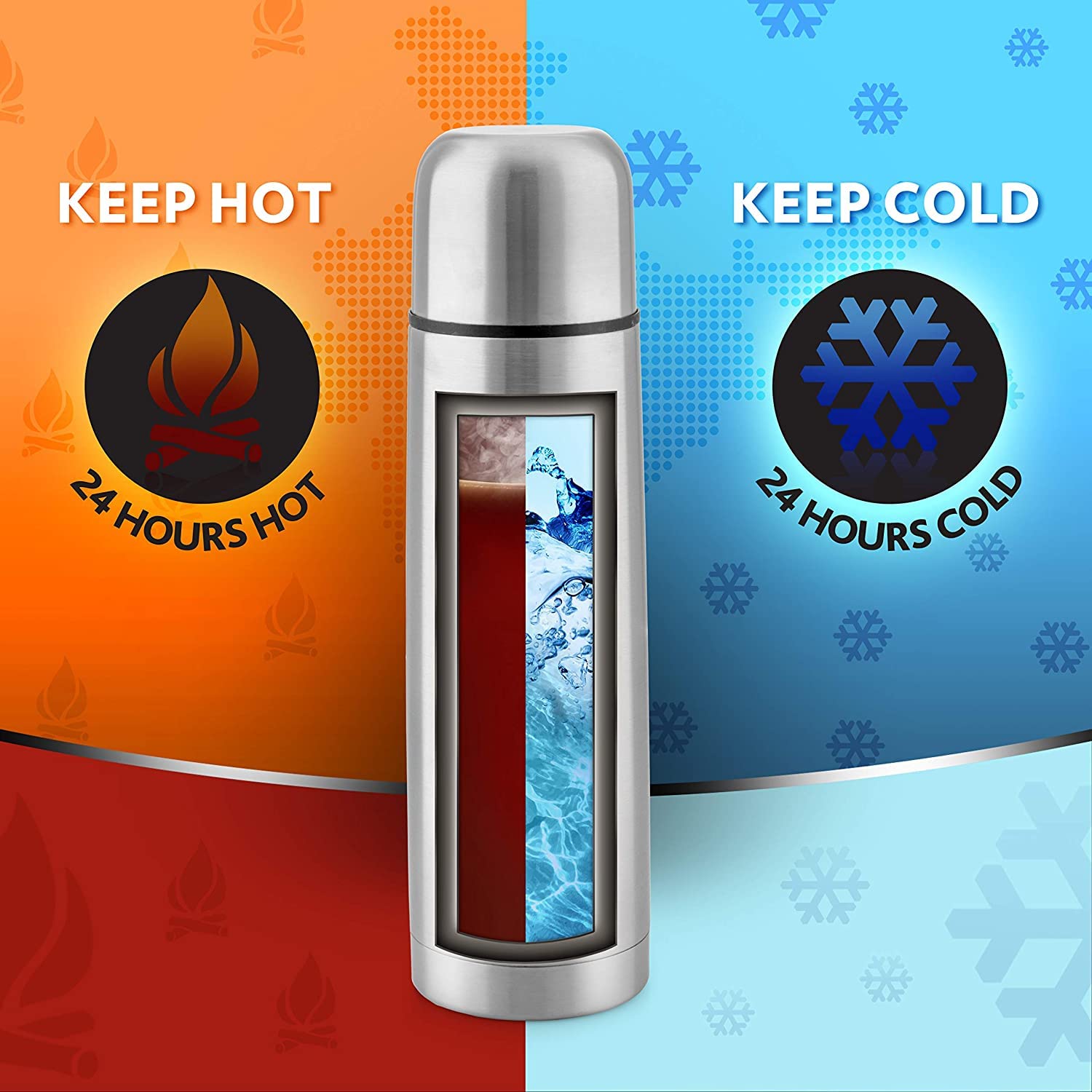 Borosil Hydra Thermo 1000 ml Stainless Steel Water Bottle | Double Wall Vacuum Insulated Flask | Grocsy